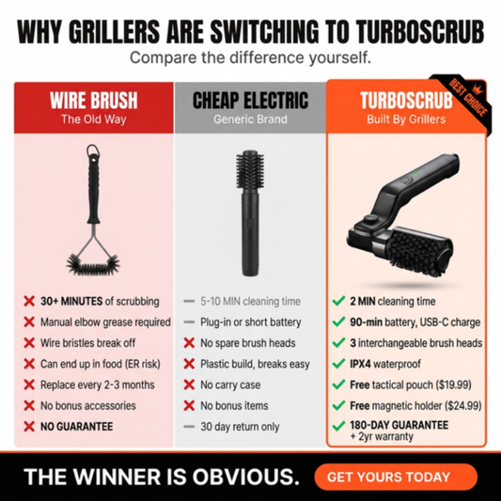 GrillForge